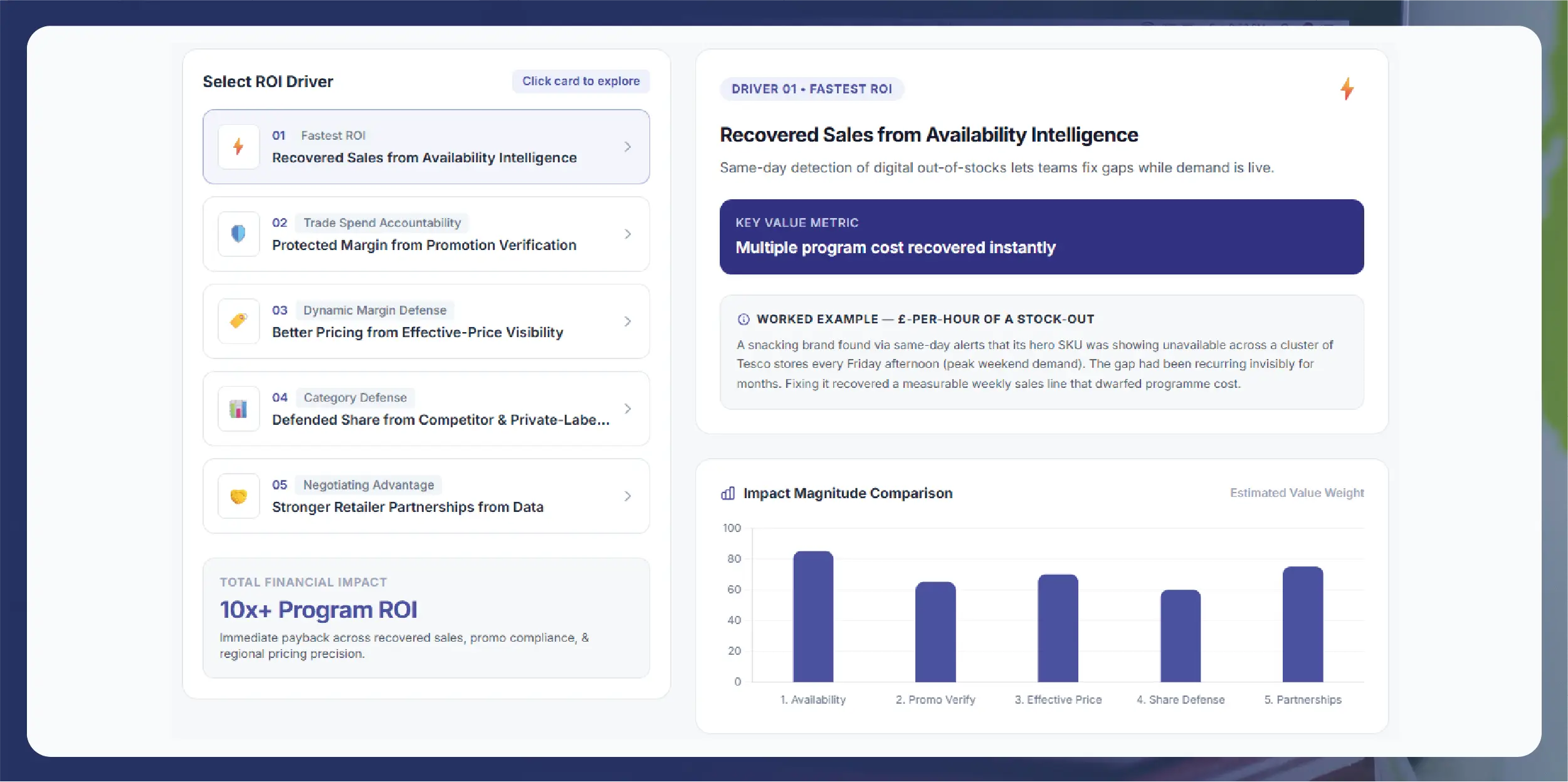 Crex Data Scraping - Solving Accuracy and Data Consistency Issues in Cricket Analytics